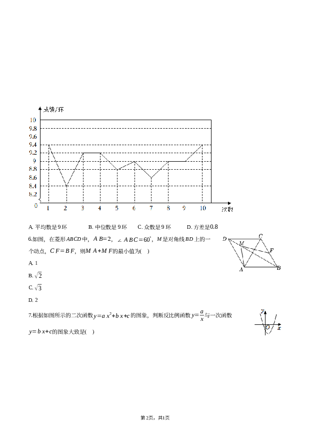 2022年山东菏泽市中考数学试卷.docx 第2页