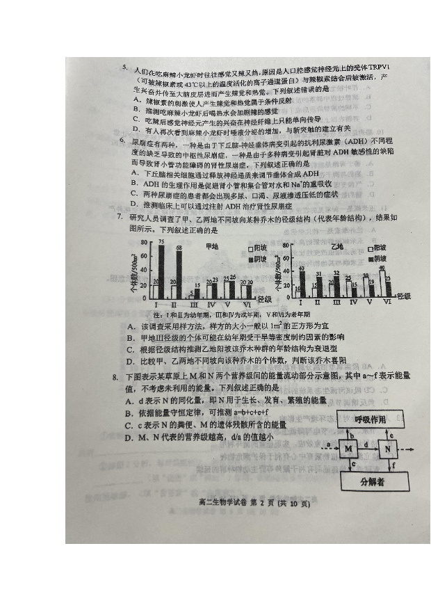 辽宁大连市2023-2024学年高二上学期1月期末考试+生物+(含参考答案) 第2页