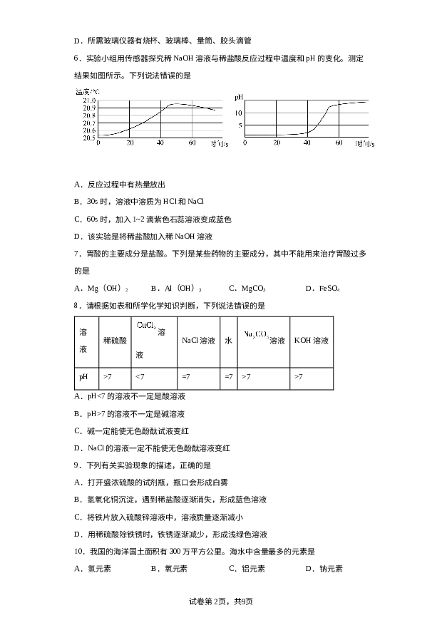 山东淄博市周村区2023-2024学年九年级上学期期末质量检测化学试题 第2页