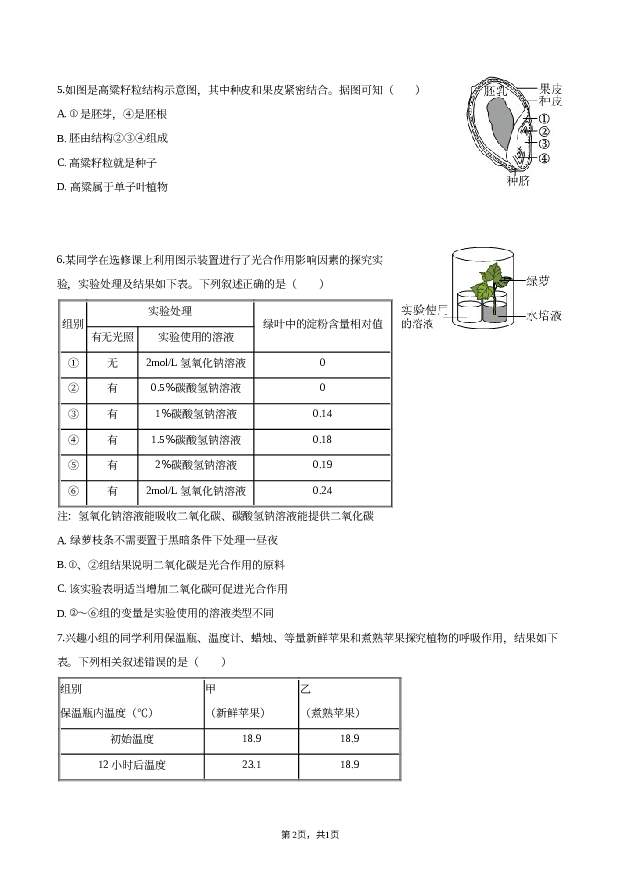 2023年北京东城区中考生物一模试卷.docx 第2页