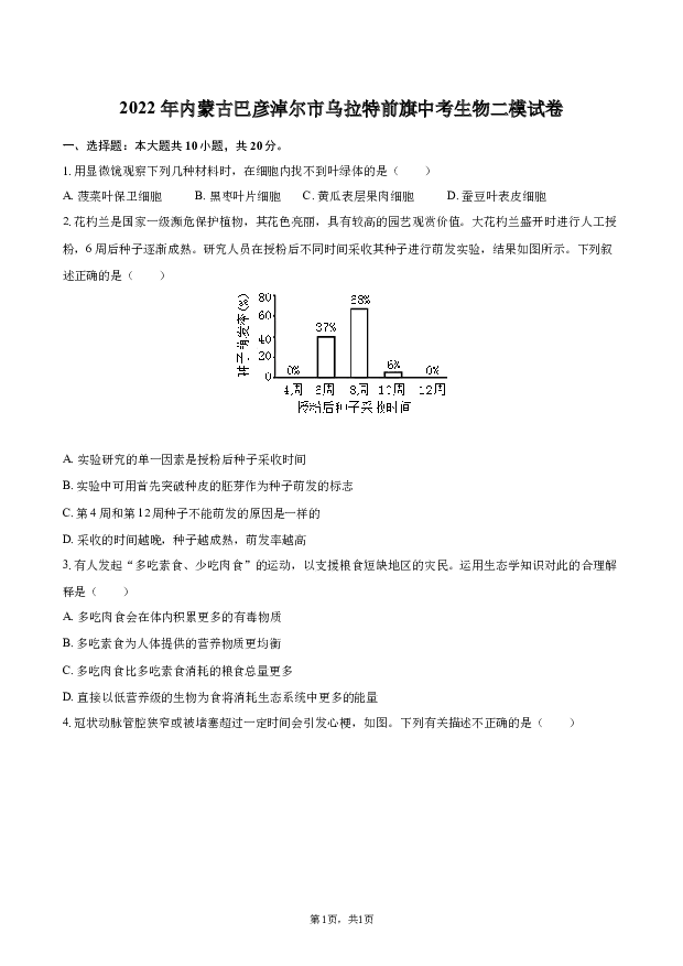 2022年内蒙古巴彦淖尔市乌拉特前旗中考生物二模试卷.docx 第1页