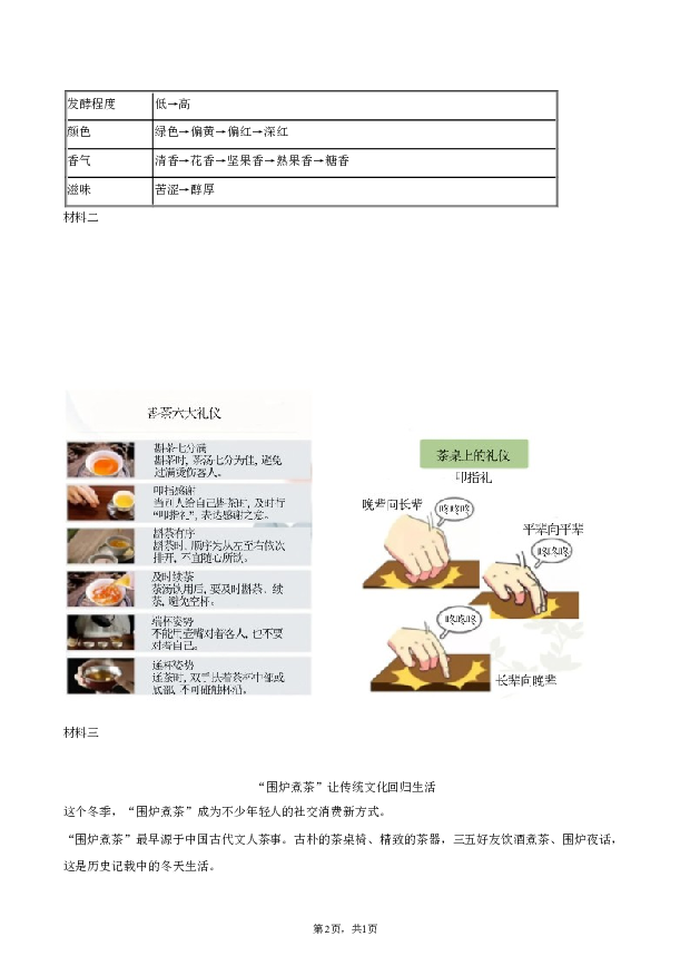 2023年广东阳江市阳春市中考语文二模试卷.docx 第2页