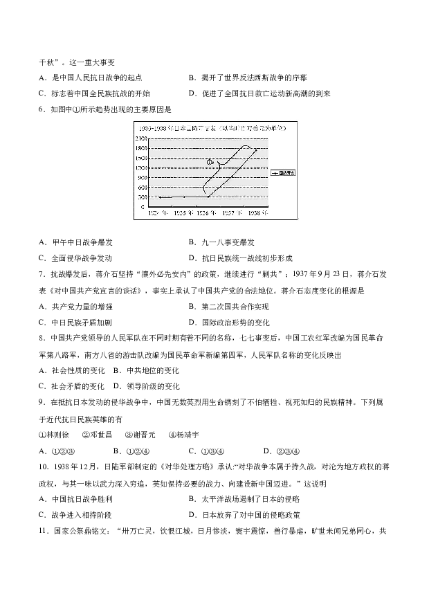 专题突破卷13 中华民族的抗日战争(含参考解析) 第2页