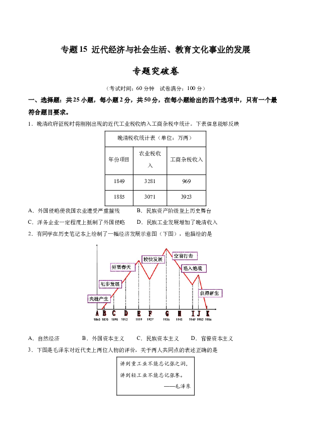 专题突破卷15 近代经济与社会生活、教育文化事业的发展(含参考解析) 第1页