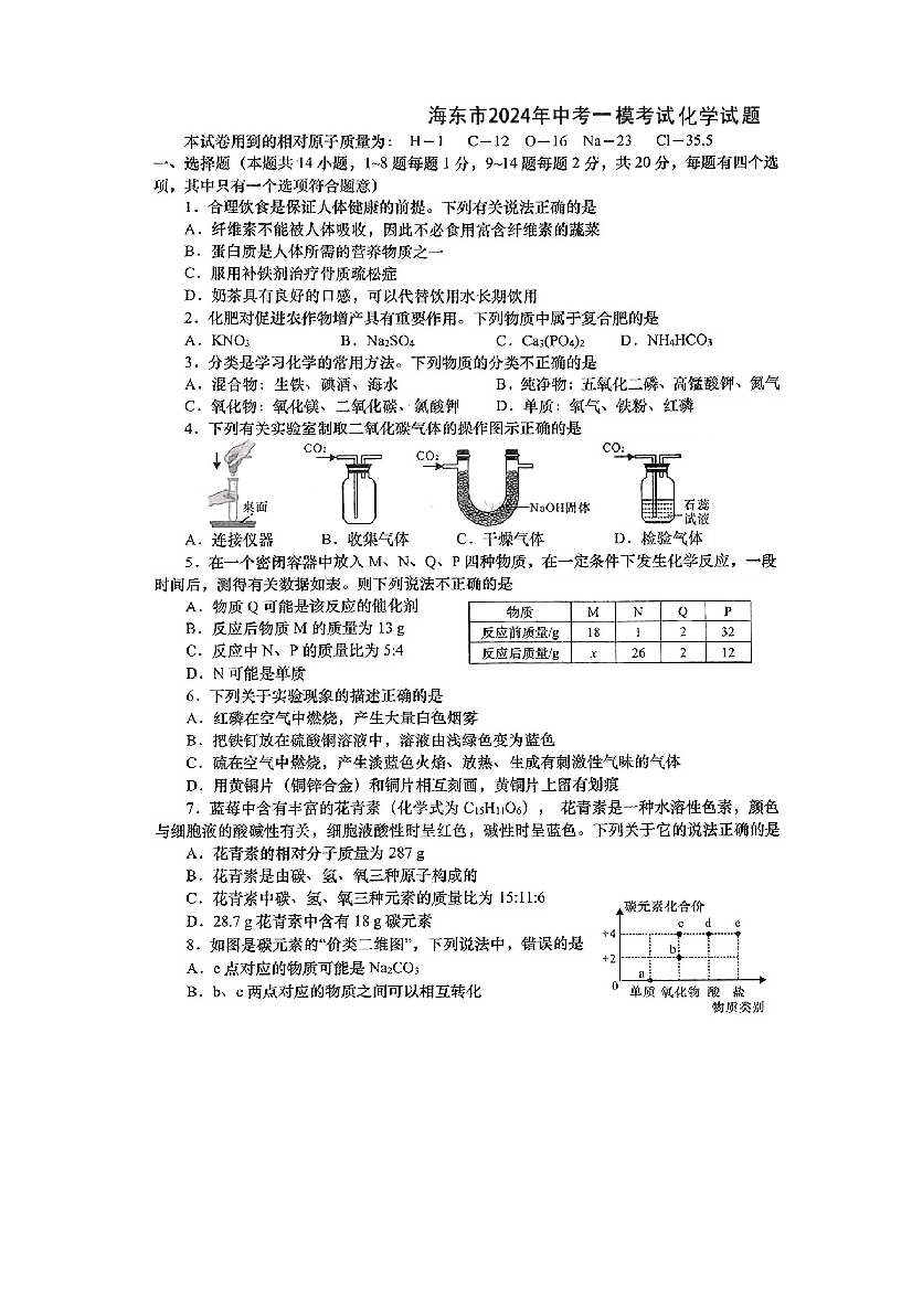 2024年青海海东市中考一模考试化学试题.pdf 第1页