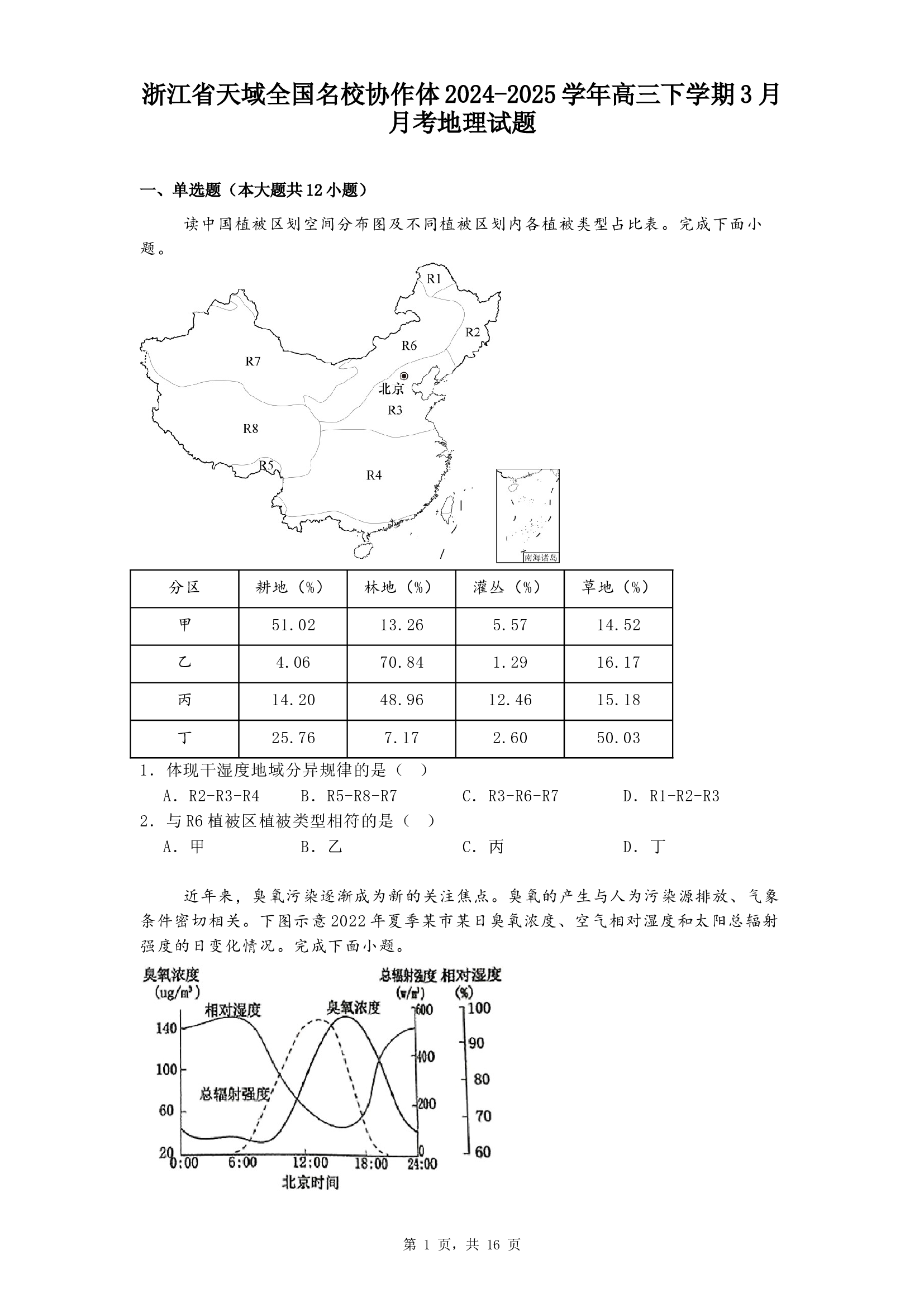 浙江天域全国名校协作体2024-2025学年高三下学期3月月考地理试题.docx 第1页