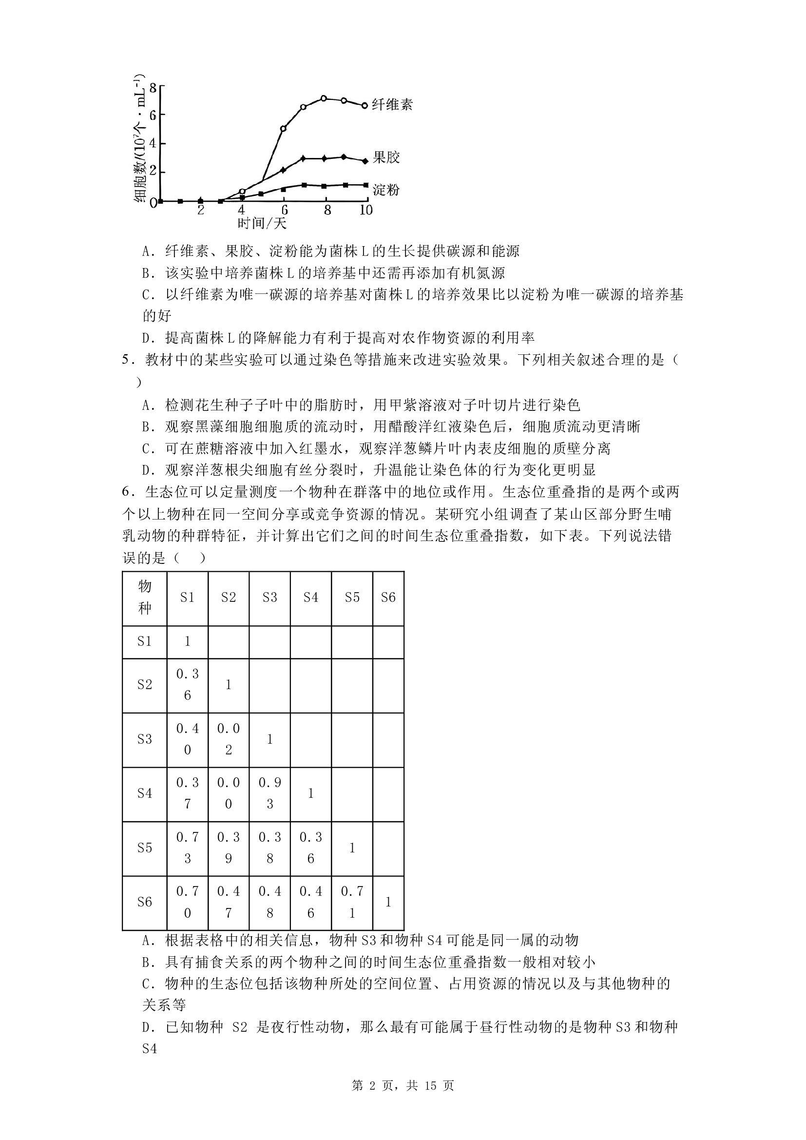 2025届湖南长沙市望城区长沙市望城区第二中学一模生物试题.docx 第2页