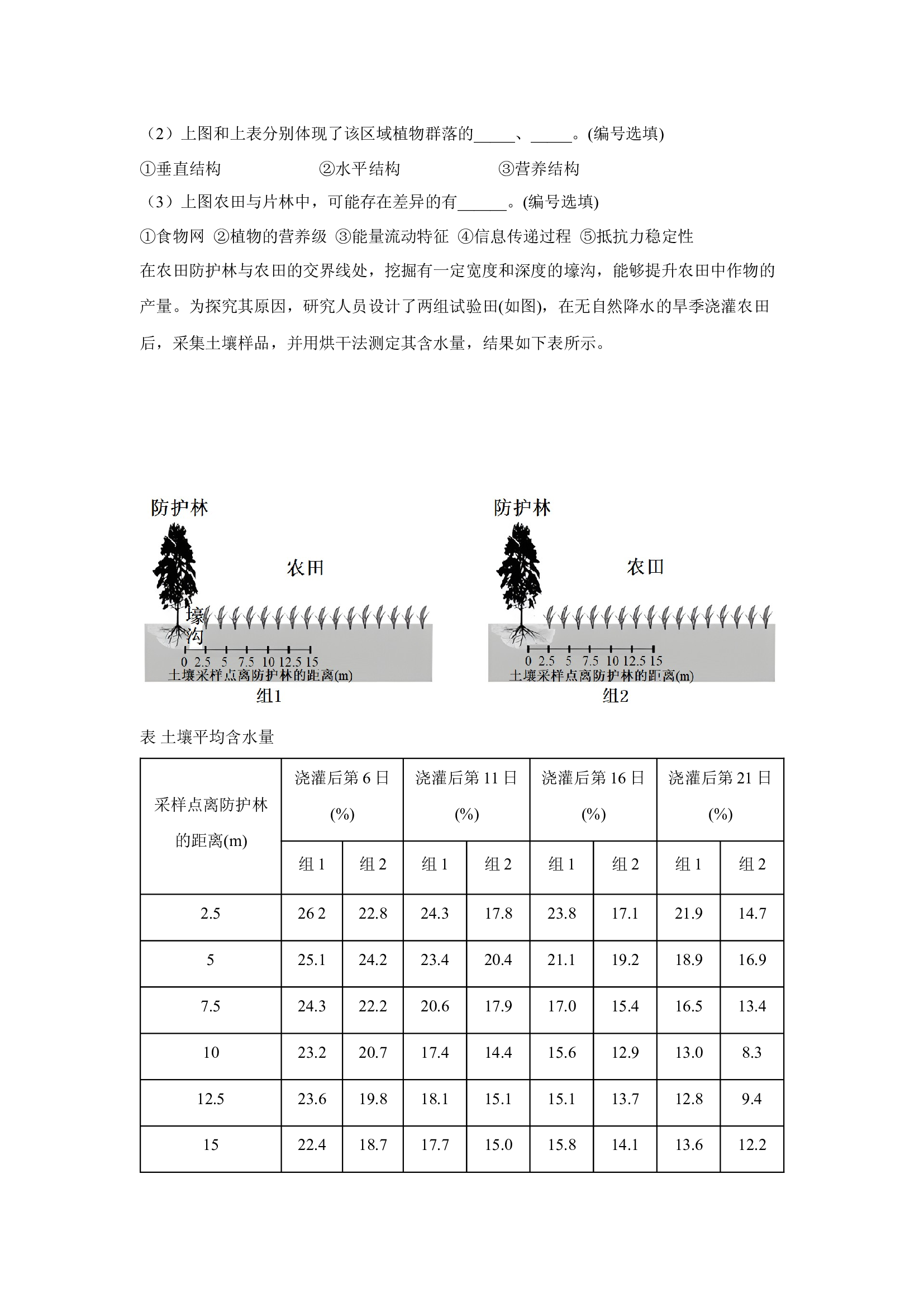 （生物试卷）2024届上海松江区高三二模(含参考解析) 第2页