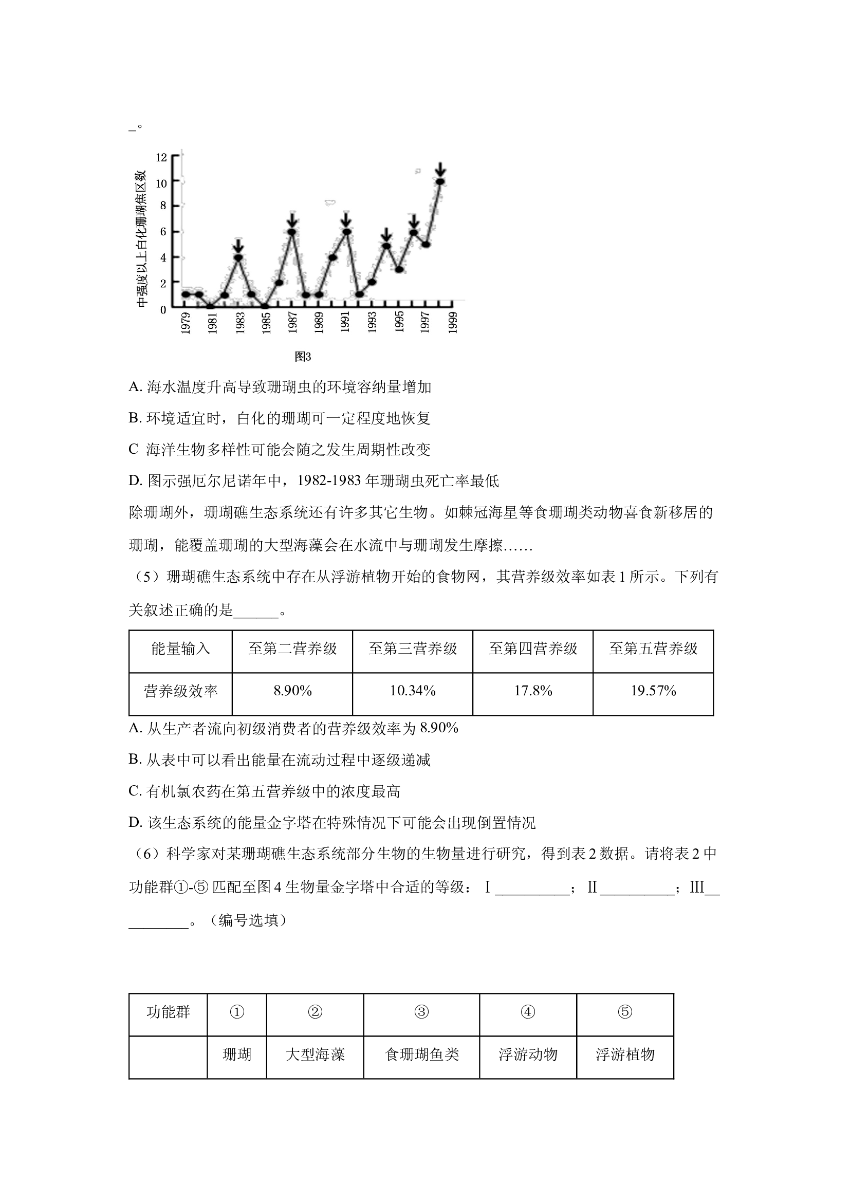 （生物试卷）2024届上海高考闵行区高三二模(含参考解析) 第2页