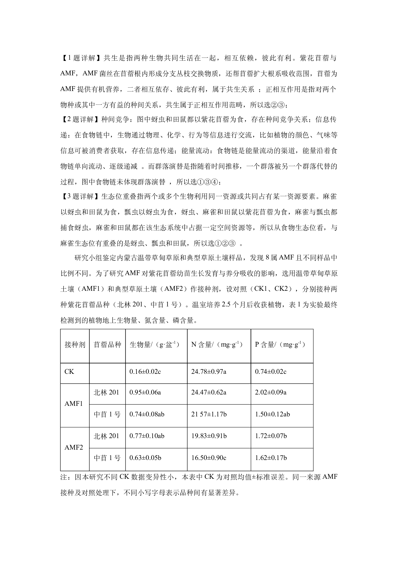 （生物试卷）上海金山区2025届高三二模(含参考解析) 第2页