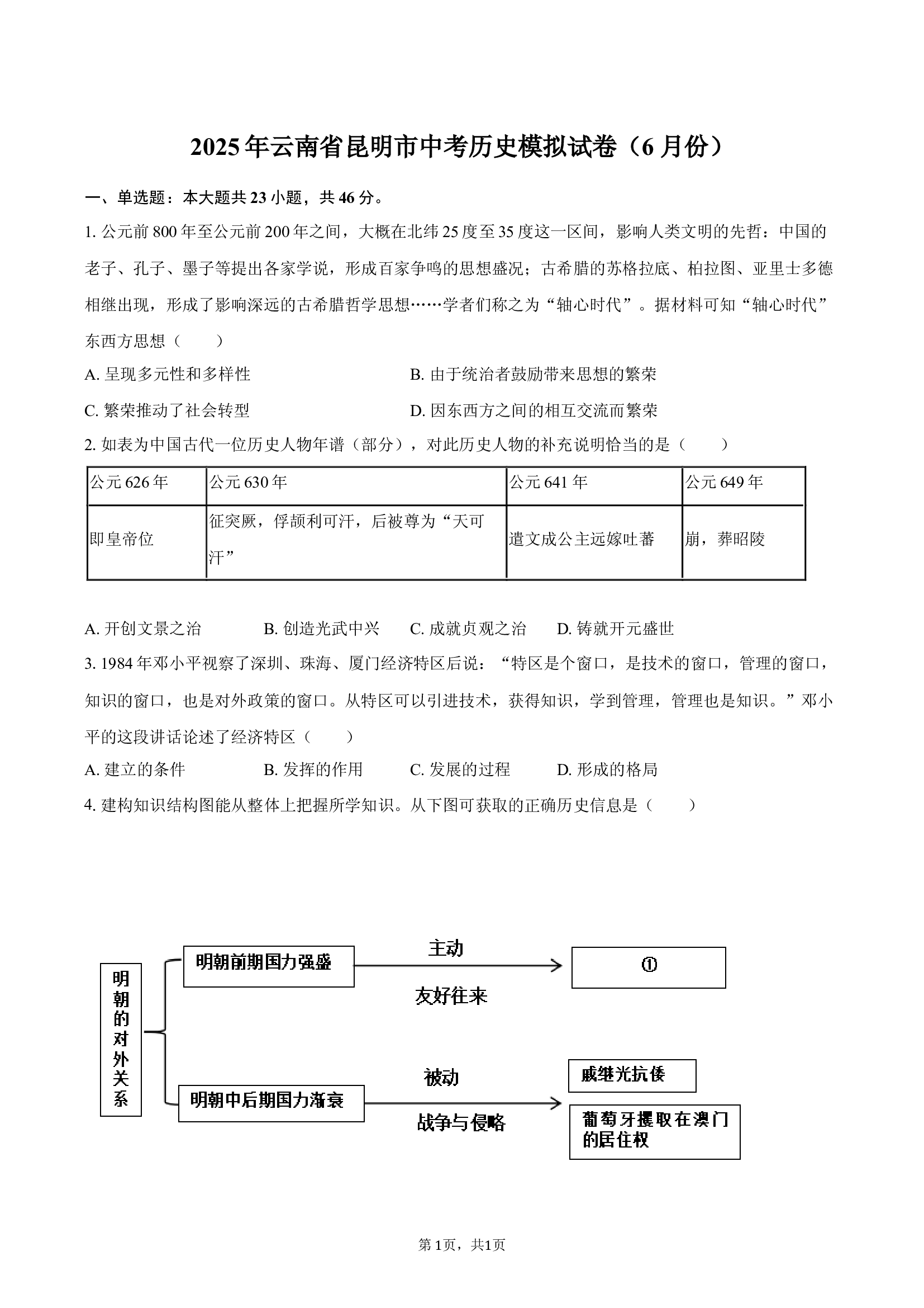 2025年云南昆明市中考历史模拟试卷（6月份）-自定义类型.docx 第1页