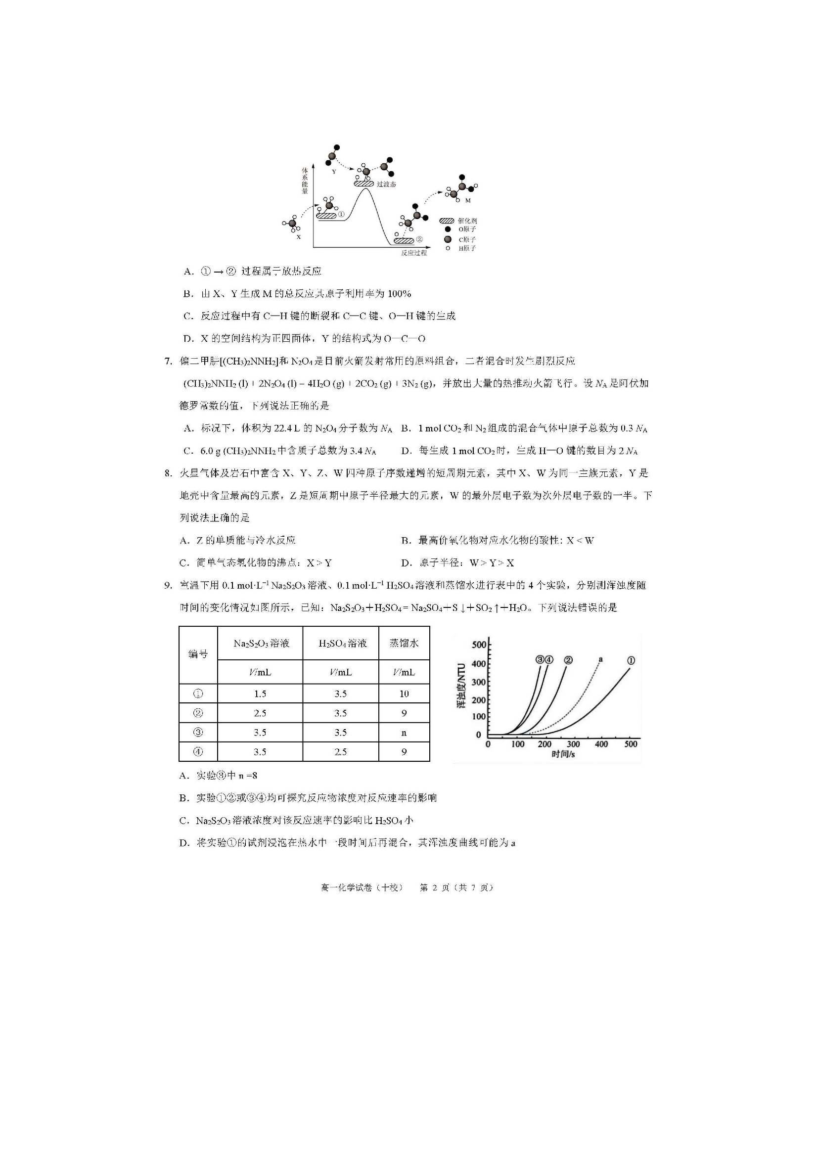 （化学试卷）福建漳州市十校联盟2024-2025学年高一下学期期中考试化学试题（图片版）.docx 第2页