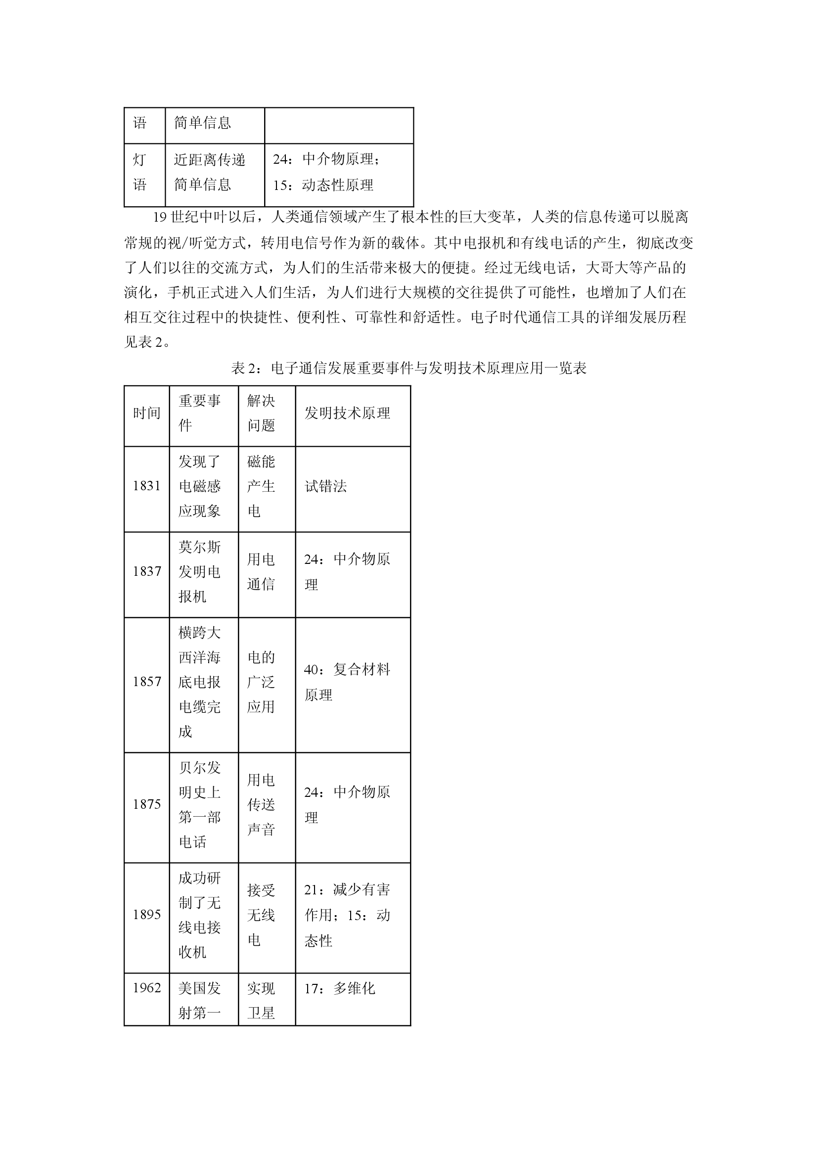 （语文试卷）山西部分学校2025届高三5月押题卷试题(含参考解析) 第2页
