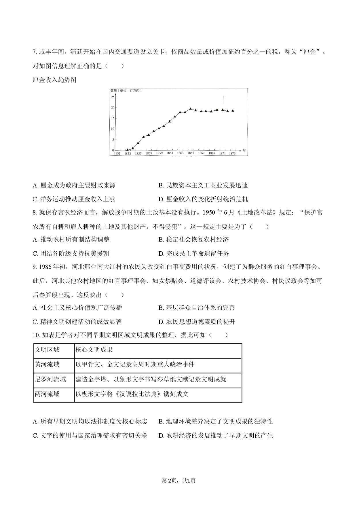 山东省德州市2025-2026学年高三（上）期末模拟历史试卷.docx 第2页