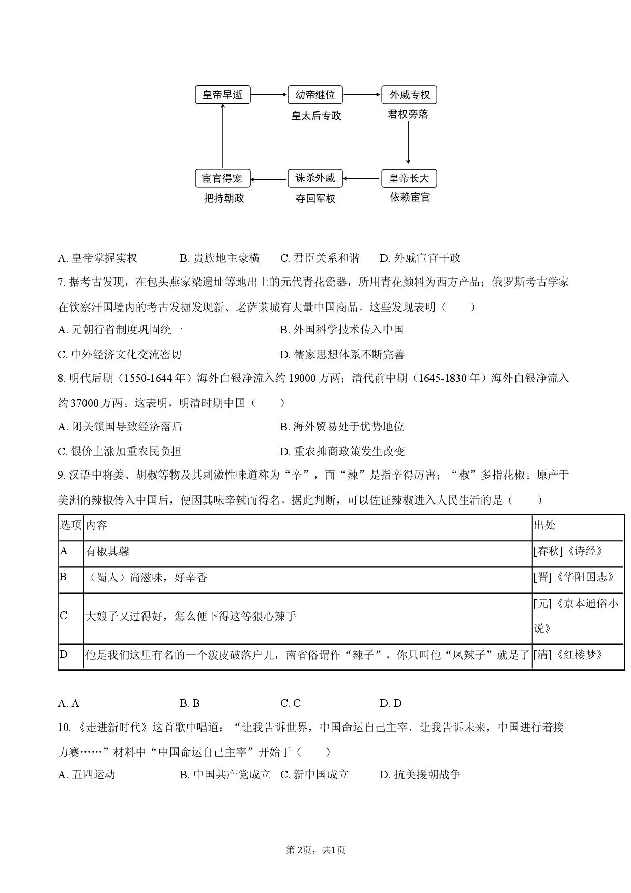 2026年广东省汕尾市中考历史模拟试卷（I）.docx 第2页