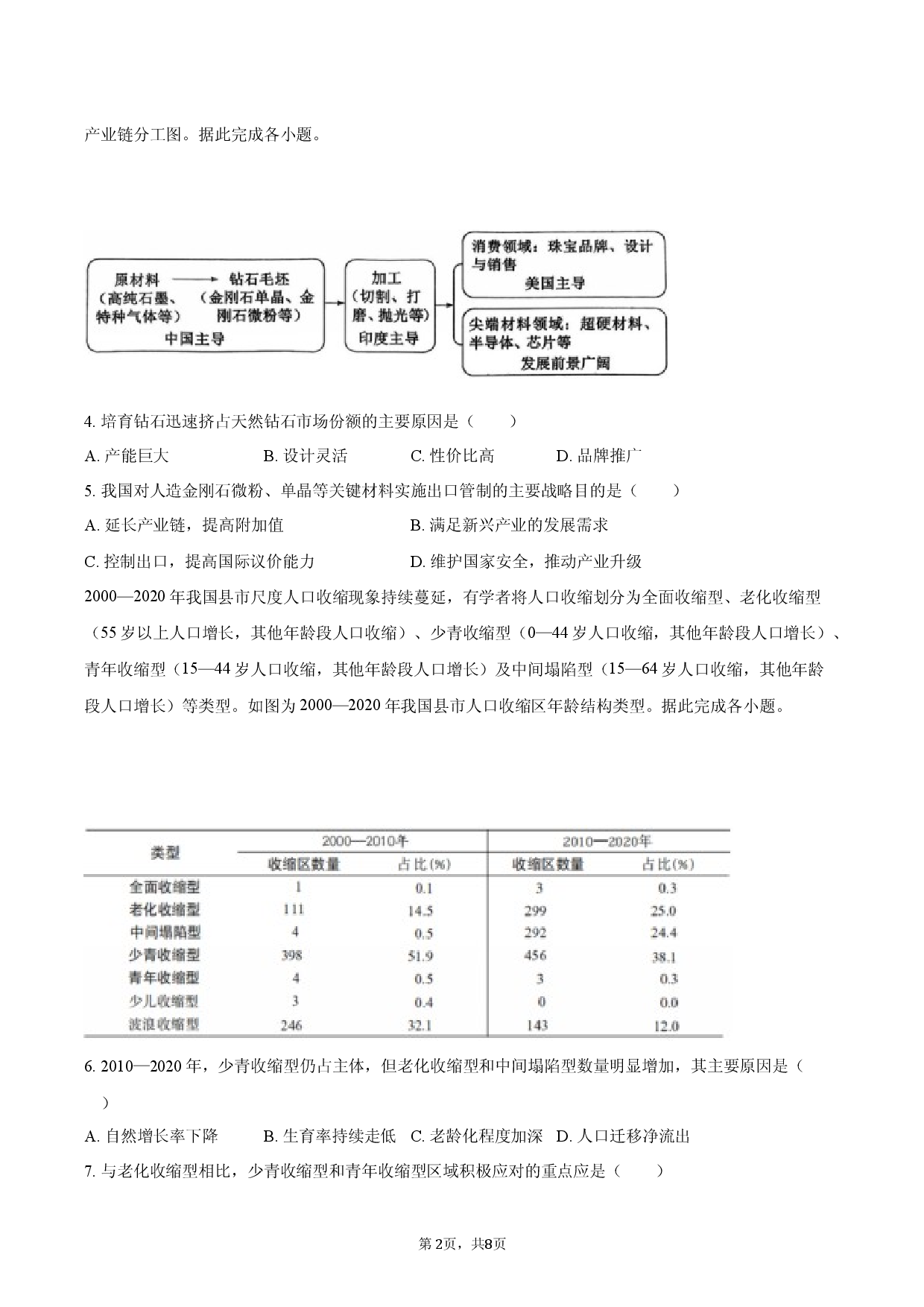 2026年山东省东营市高考地理一模试卷.docx 第2页