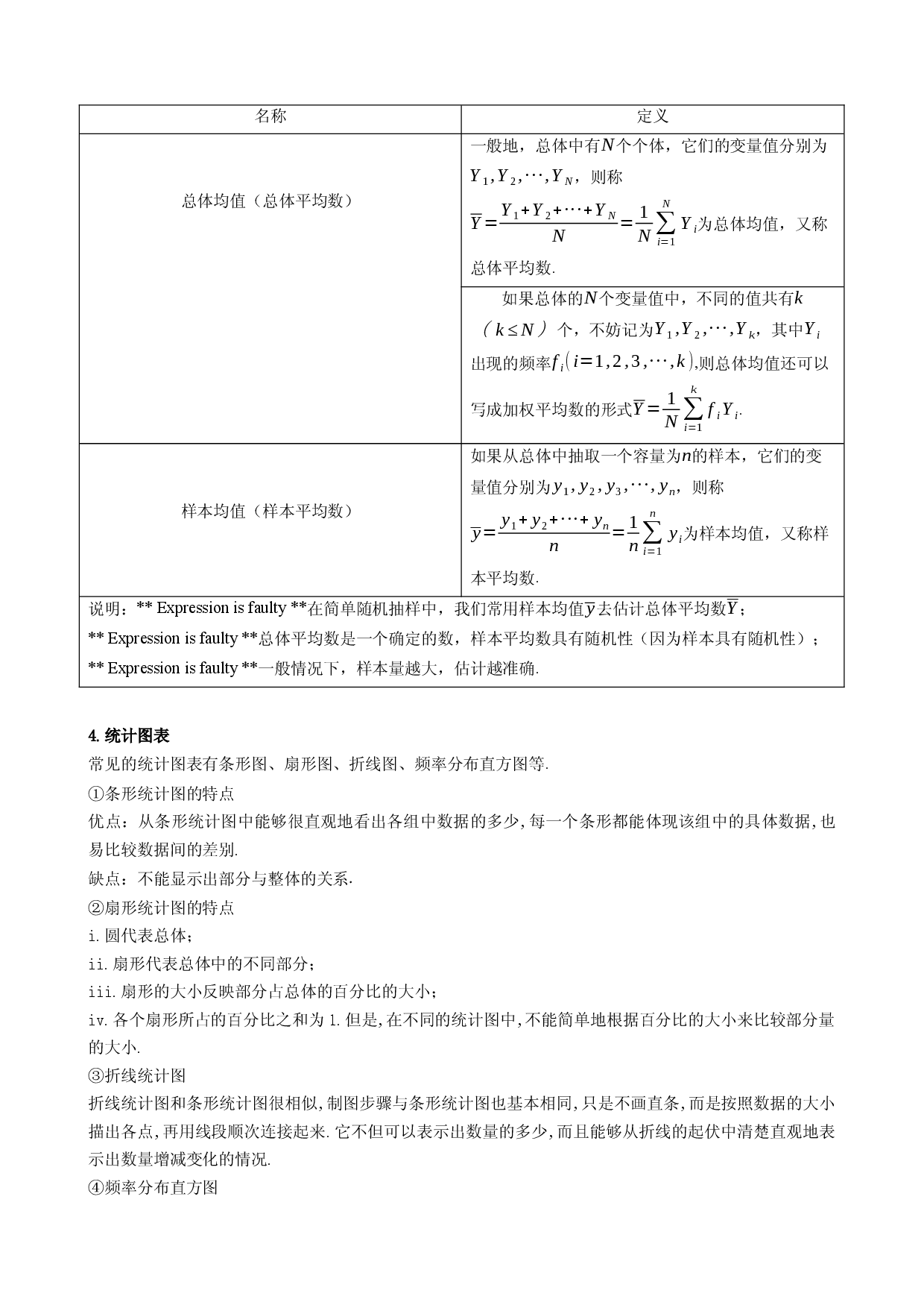 2026届高三微专题12.5 随机抽样与用样本估计总体.docx 第2页