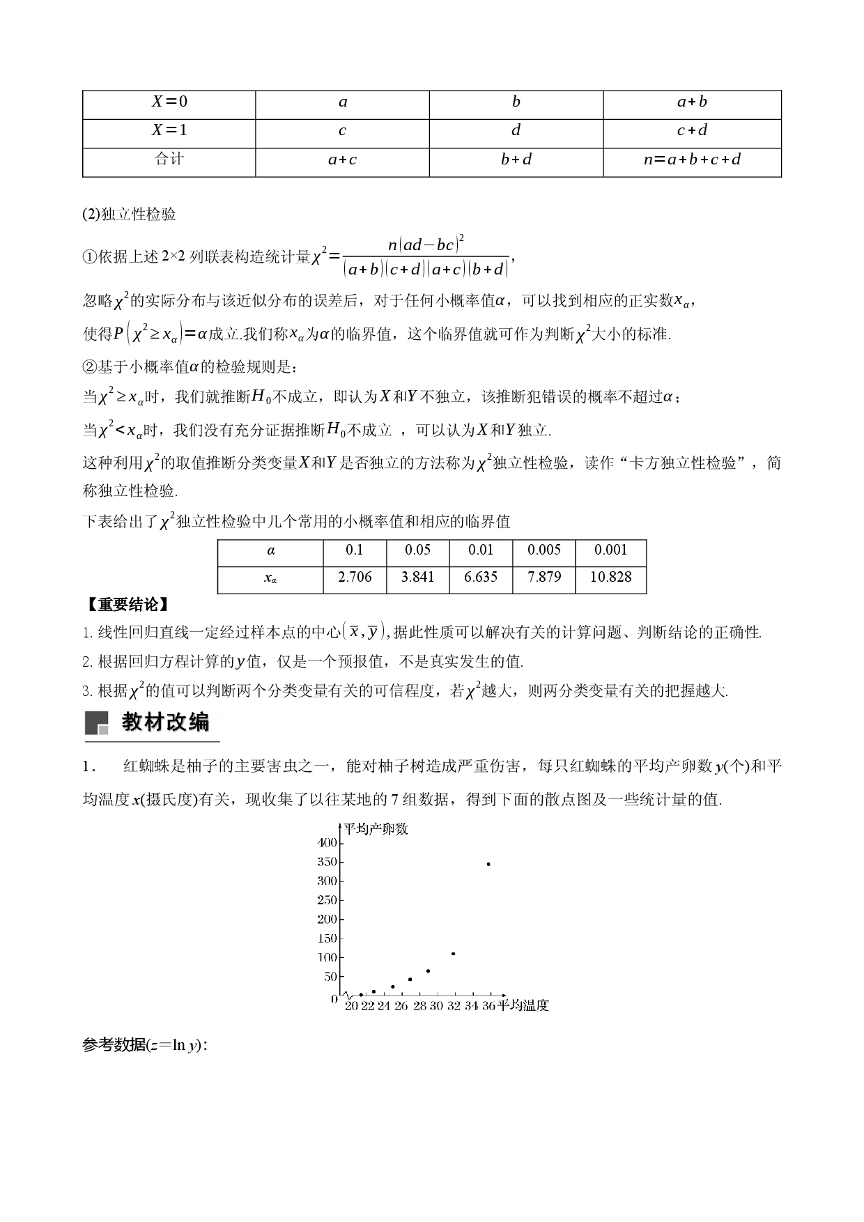 2026届高三微专题12.6 成对数据的相关关系.docx 第2页