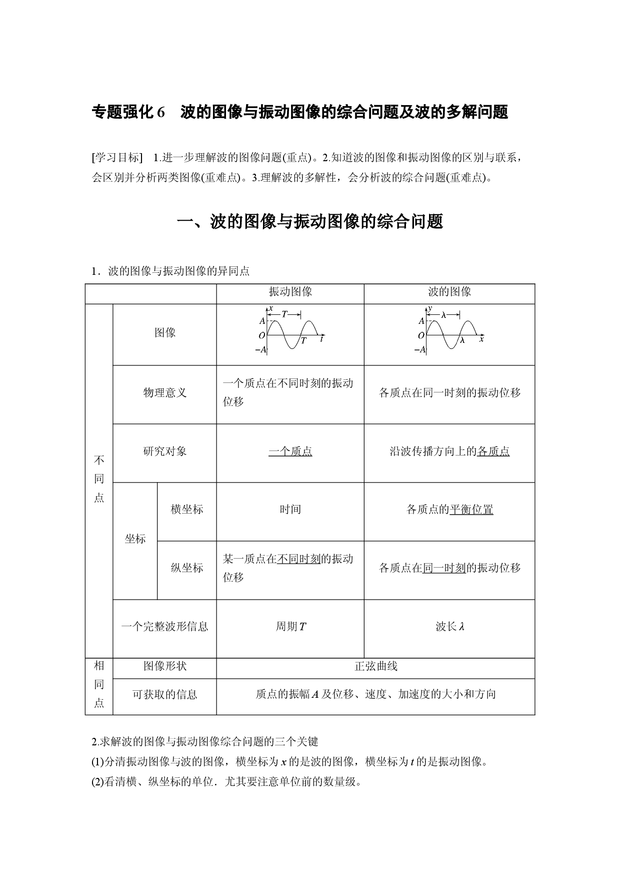 第三章 专题强化6　波的图像与振动图像的综合问题及波的多解问题.docx 第1页