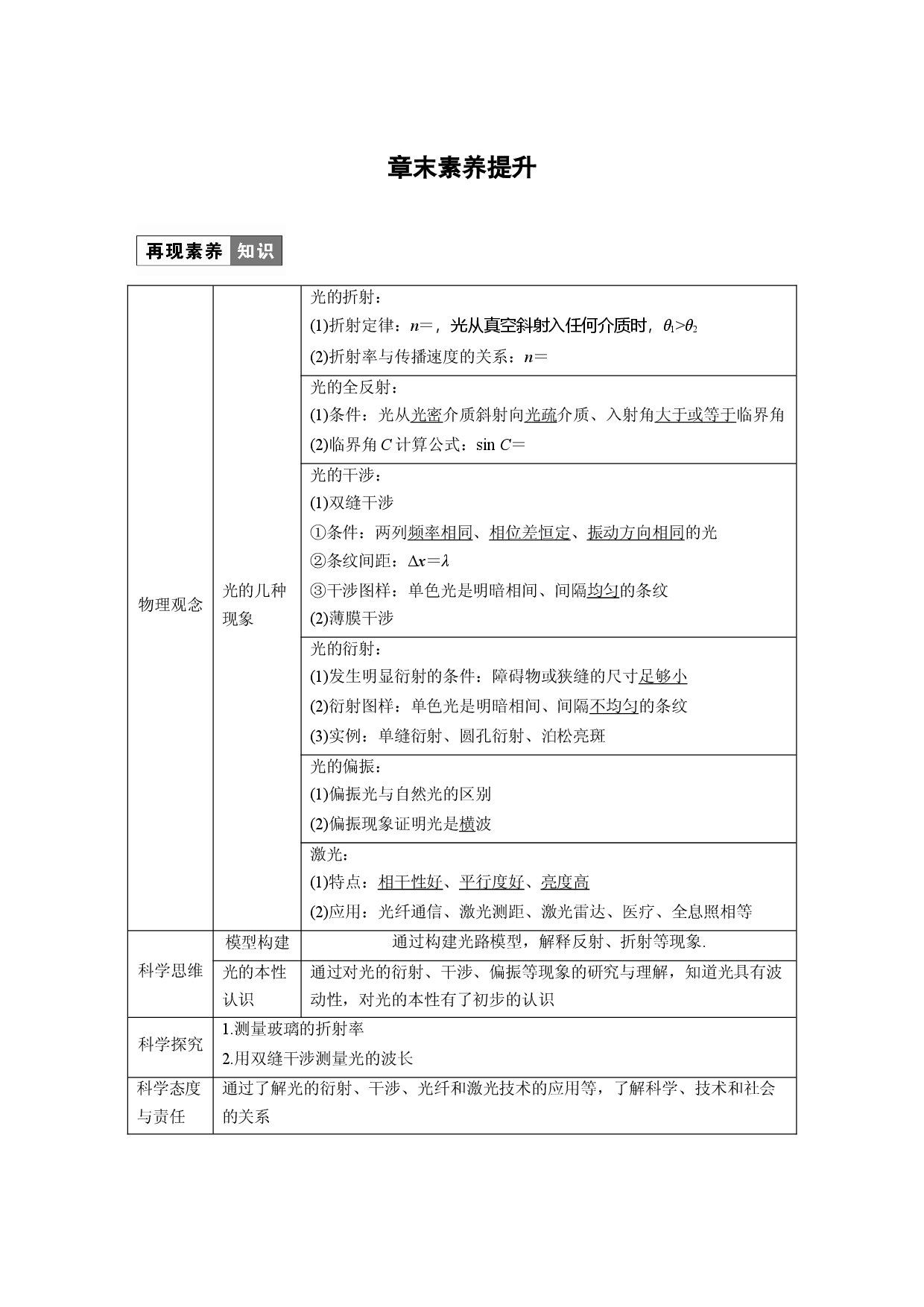 第四章 章末素养提升.docx 第1页