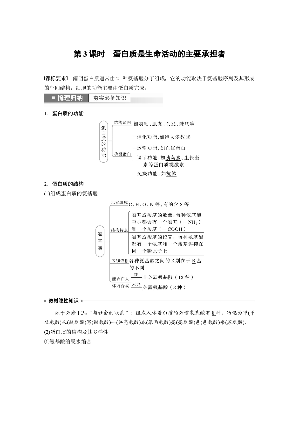 第一单元 第3课时　蛋白质是生命活动的主要承担者.docx 第1页