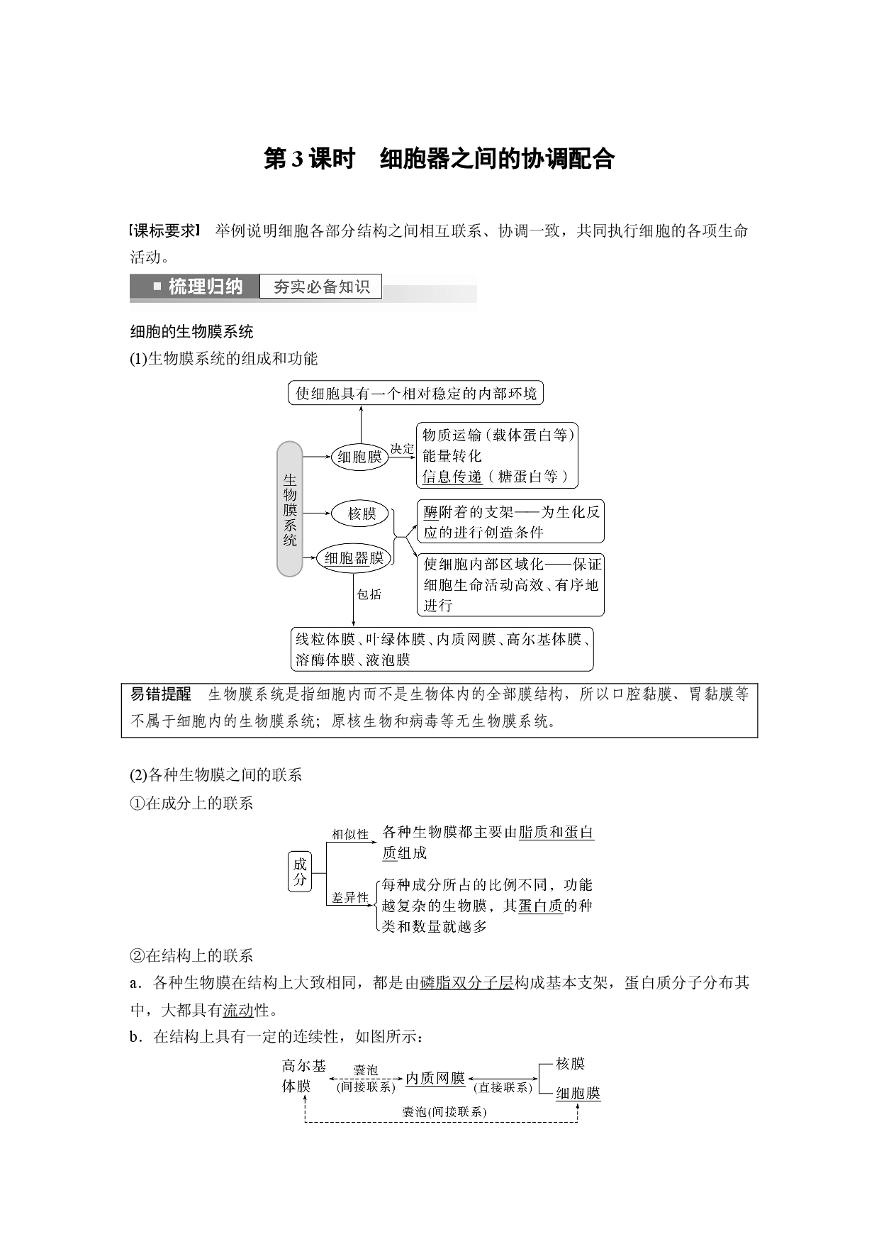 第二单元 第3课时　细胞器之间的协调配合.docx 第1页