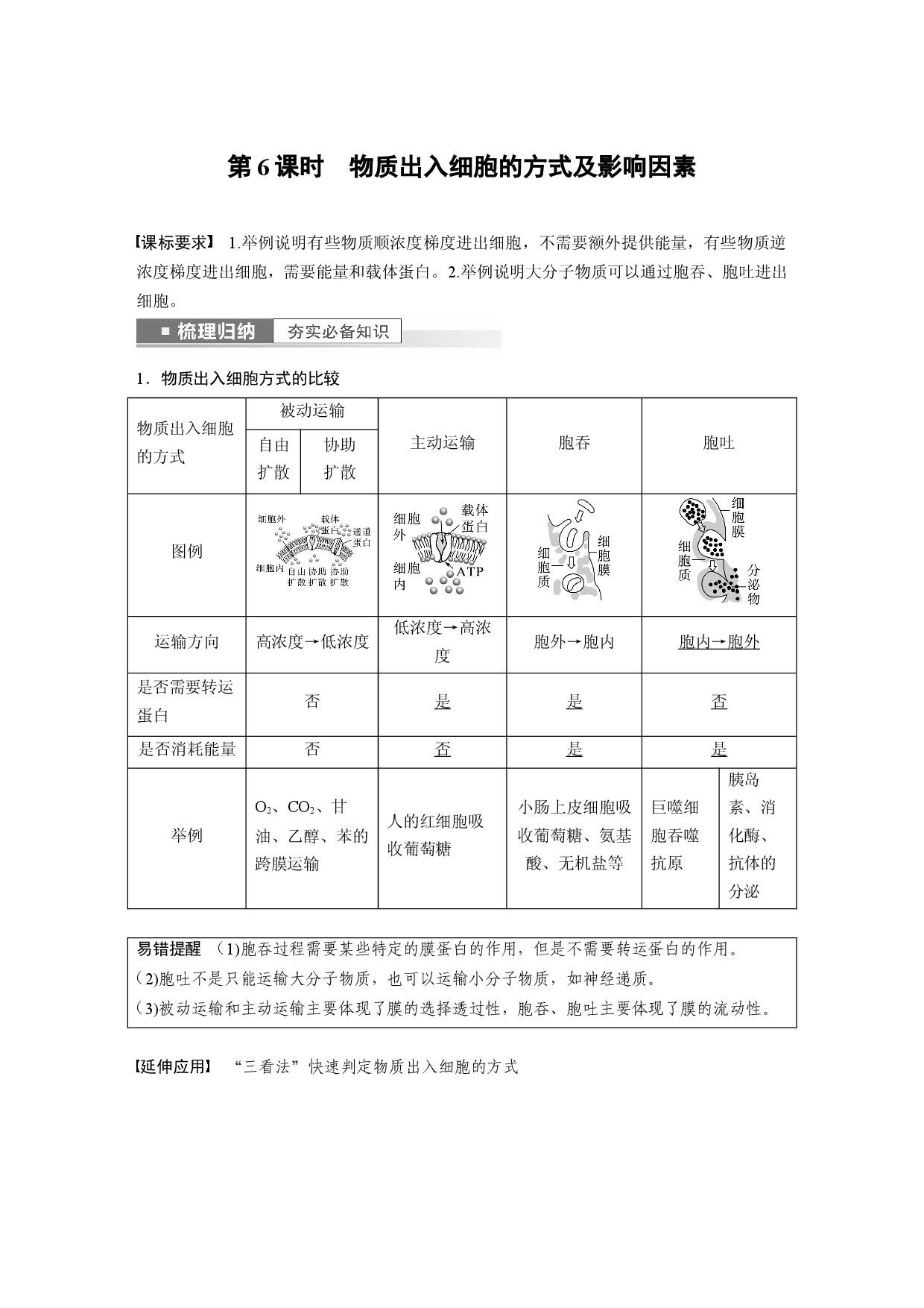 第二单元 第6课时　物质出入细胞的方式及影响因素.docx 第1页