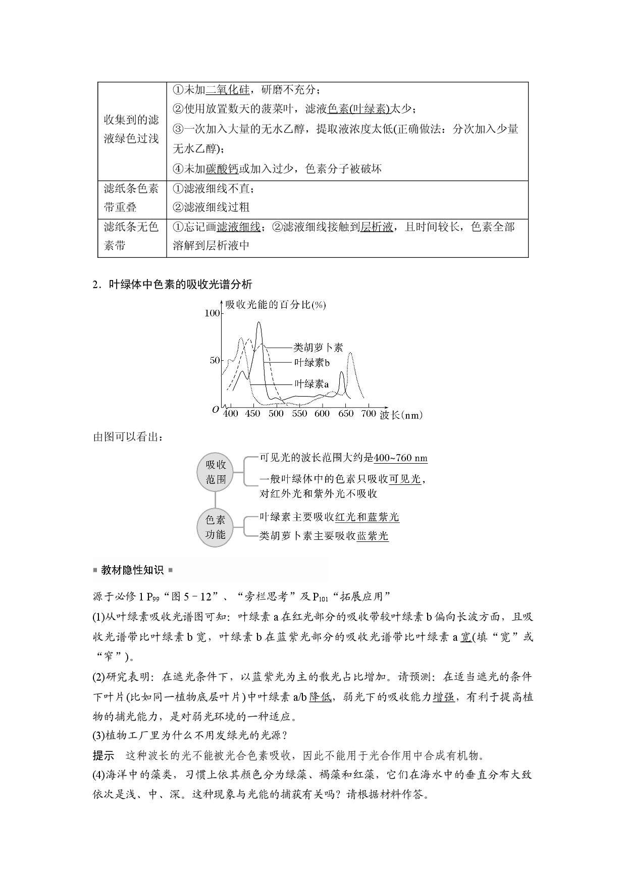 第三单元 第5课时　捕获光能的色素和结构.docx 第2页