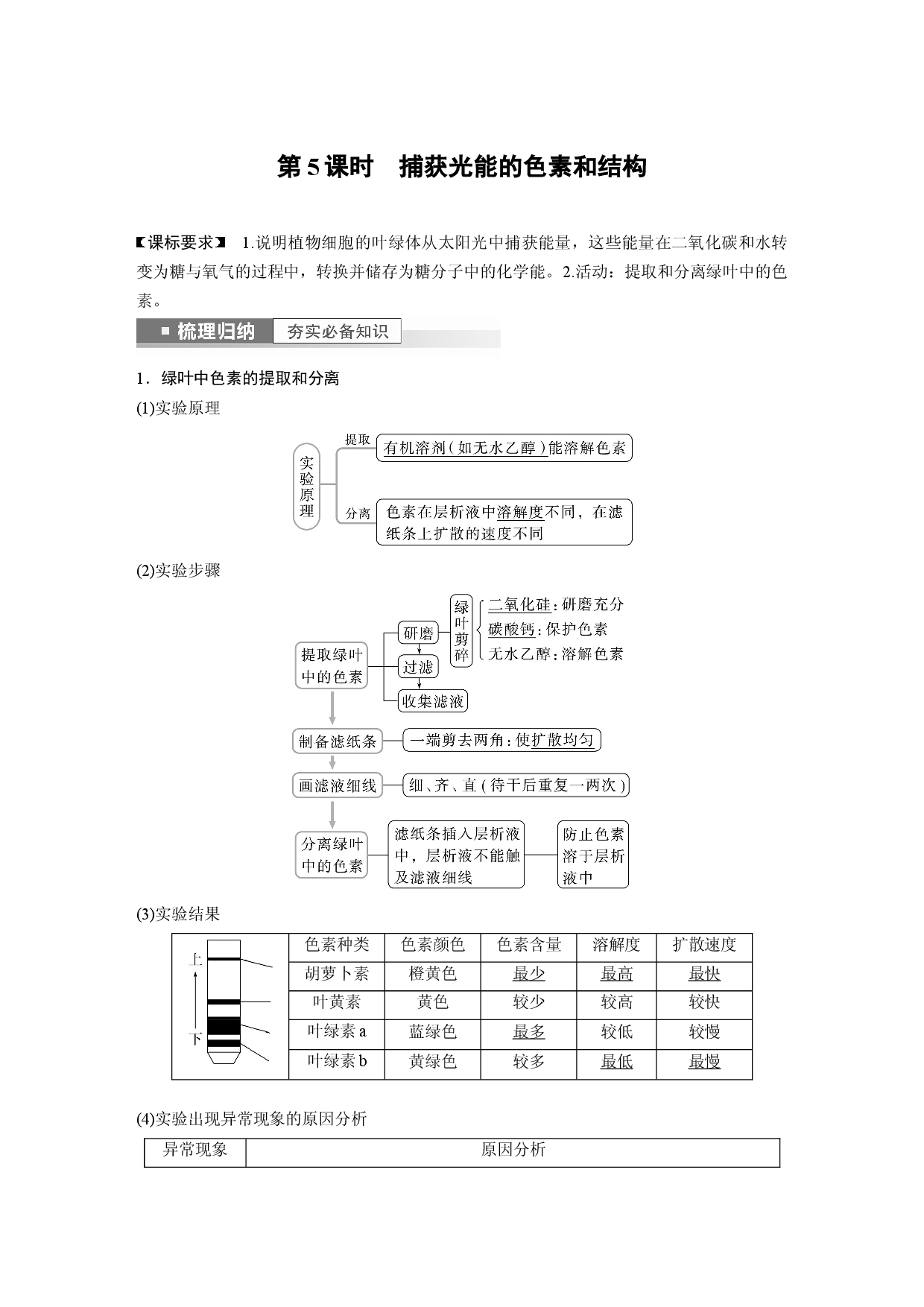 第三单元 第5课时　捕获光能的色素和结构.docx 第1页