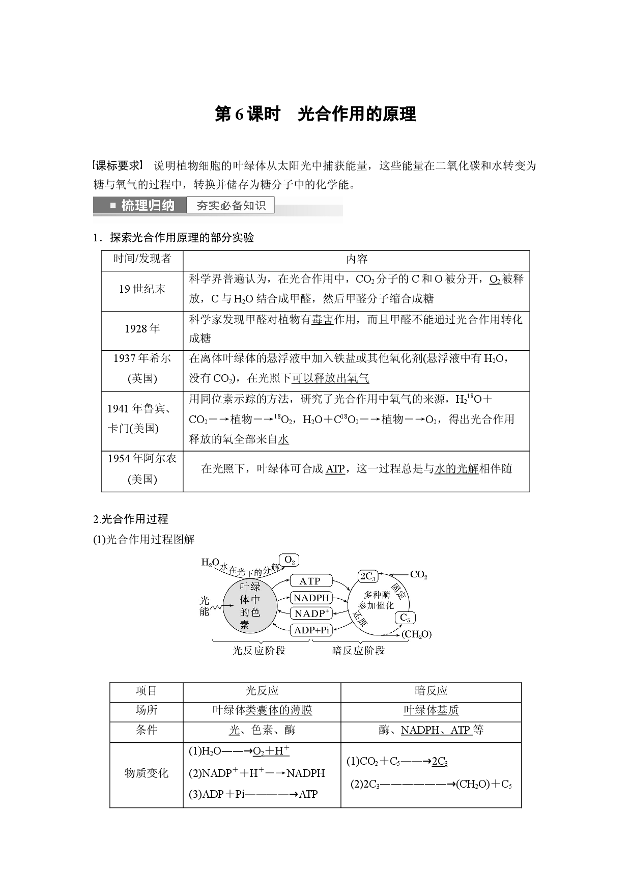 第三单元 第6课时　光合作用的原理.docx 第1页