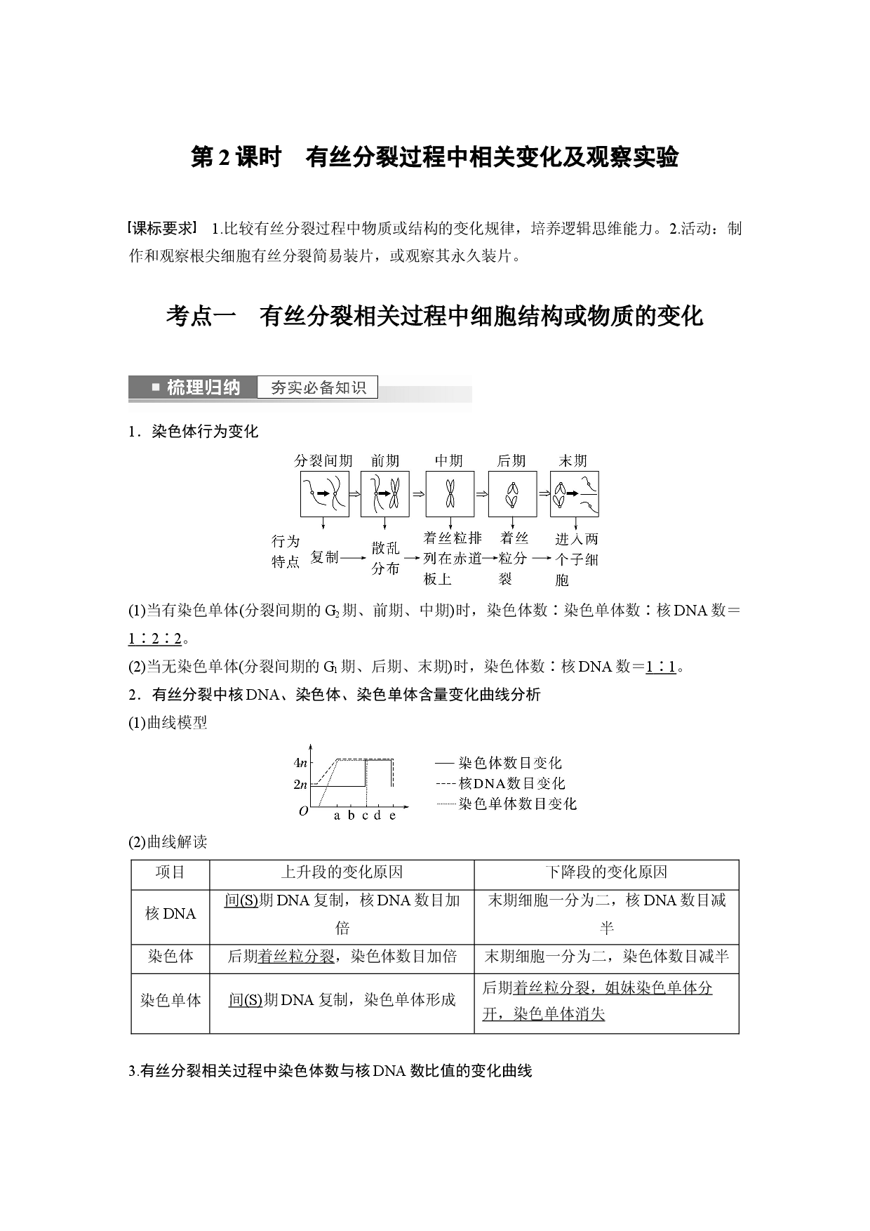 第四单元 第2课时　有丝分裂过程中相关变化及观察实验.docx 第1页