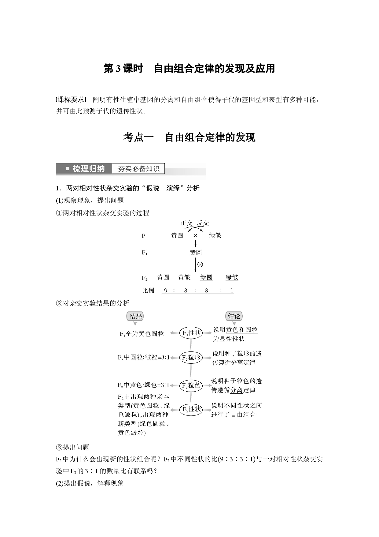 第五单元 第3课时　自由组合定律的发现及应用.docx 第1页