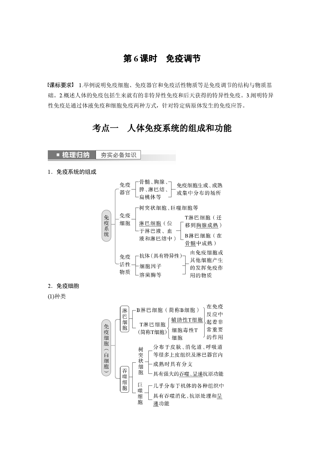 第八单元 第6课时　免疫调节.docx 第1页