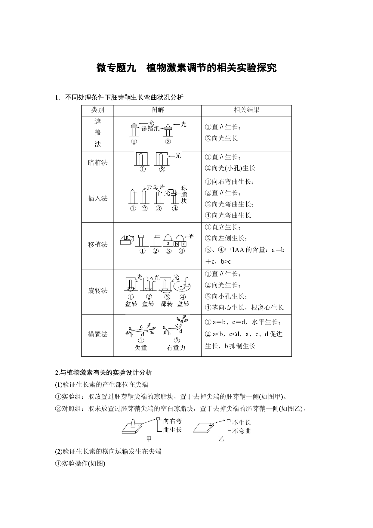 第八单元 微专题九　植物激素调节的相关实验探究.docx 第1页