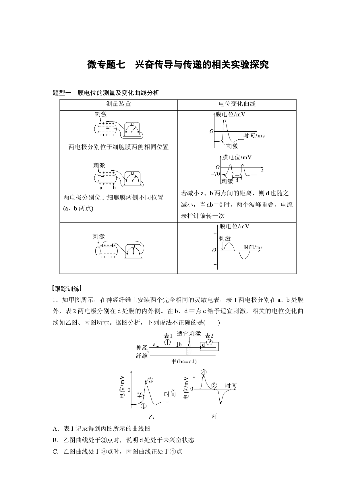第八单元 微专题七　兴奋传导与传递的相关实验探究.docx 第1页
