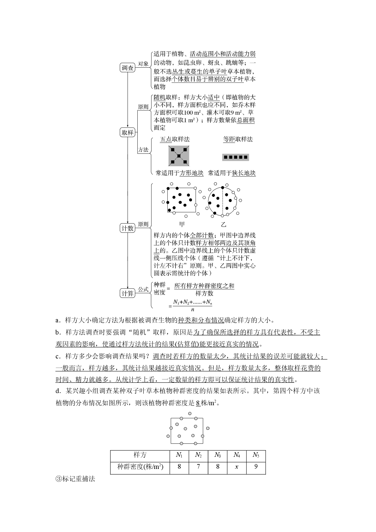 第九单元 第1课时　种群的数量特征.docx 第2页