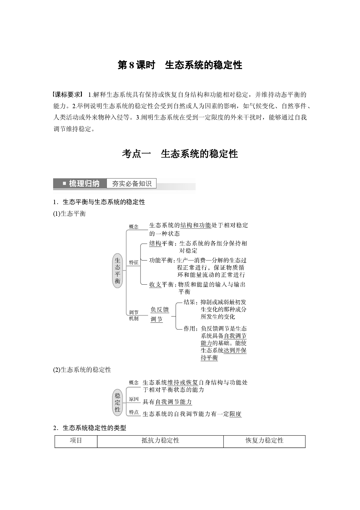 第九单元 第8课时　生态系统的稳定性.docx 第1页