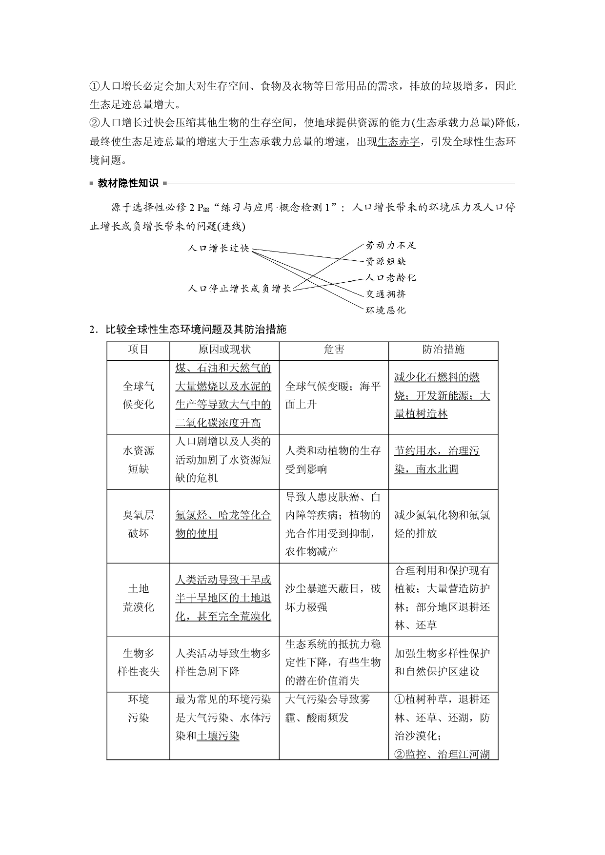 第九单元 第9课时　人与环境.docx 第2页