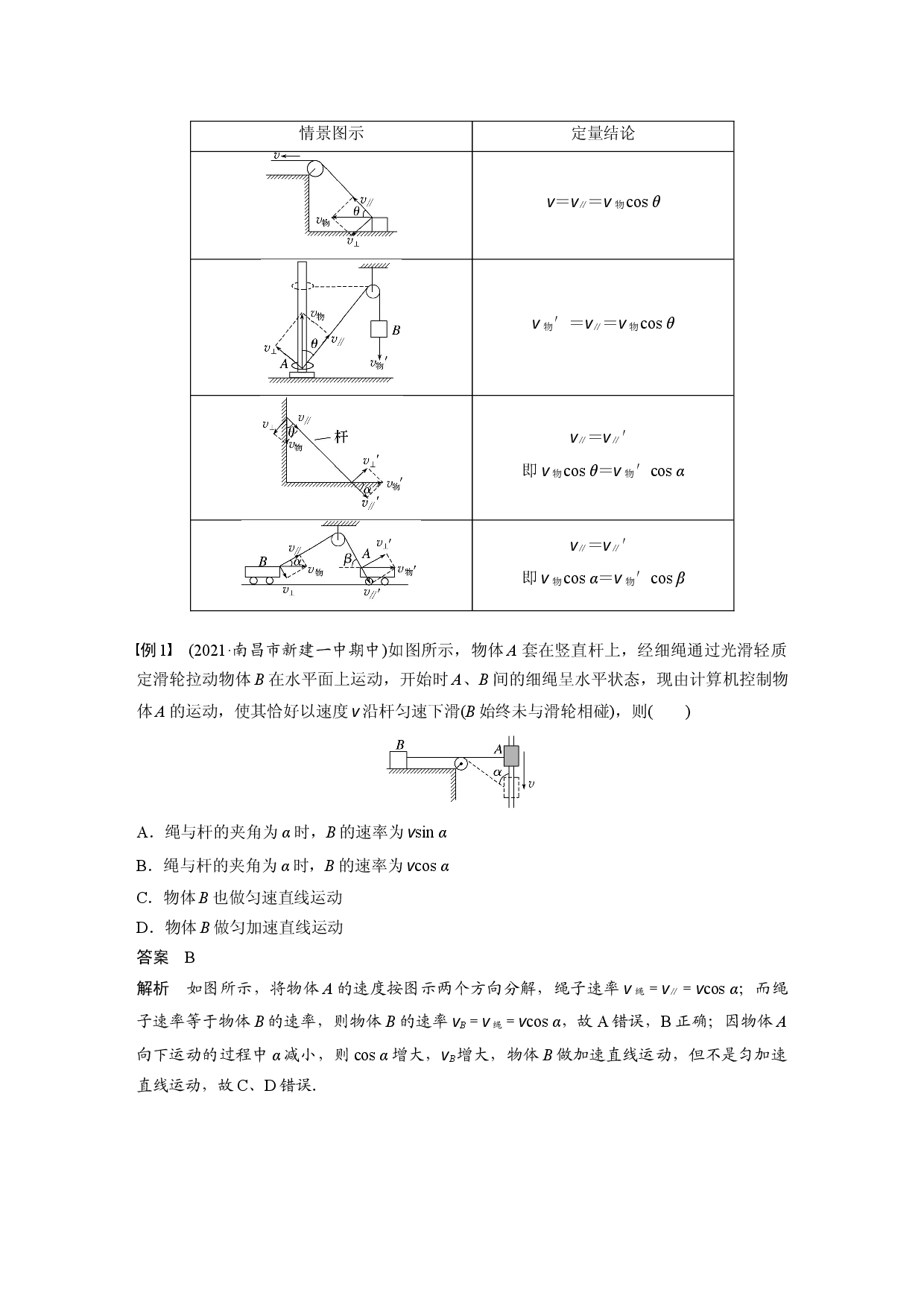第五章 专题强化　关联速度模型.docx 第2页