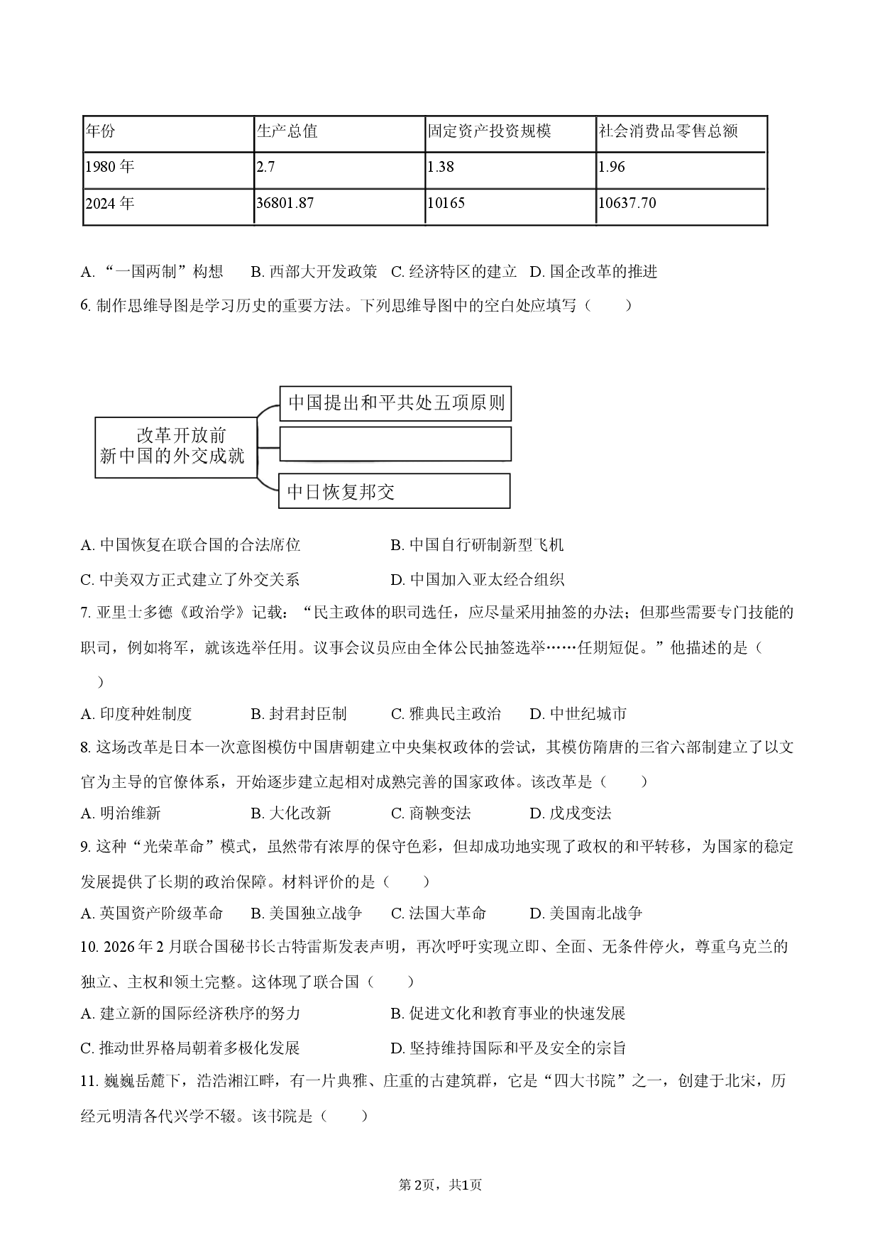 2026年湖南省长沙市部分中学中考历史二模试卷.docx 第2页