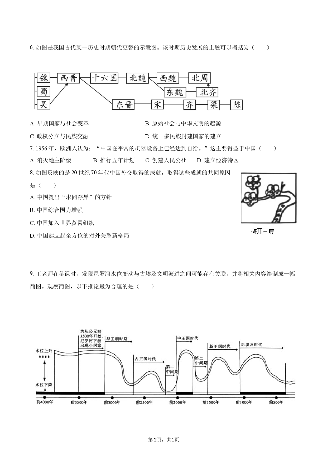 2026年江苏省中考历史模考.docx 第2页