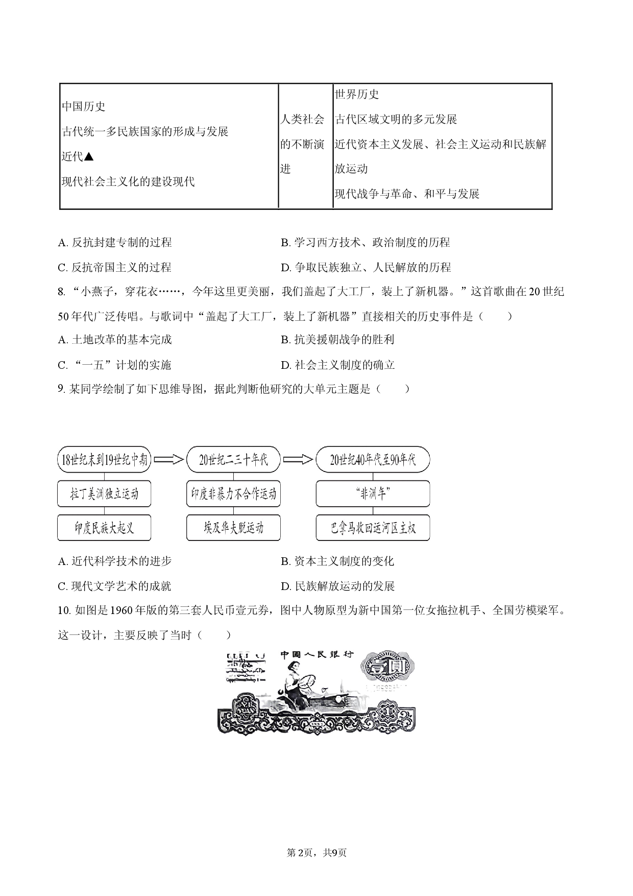 2026年湖南省株洲市中考历史备考卷（二）.docx 第2页